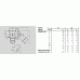 Панельная приборная вилка 32A 3п 230B IP44