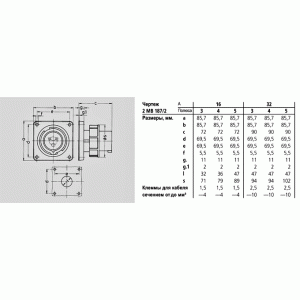 Панельная приборная вилка 16A 3п 110B IP67